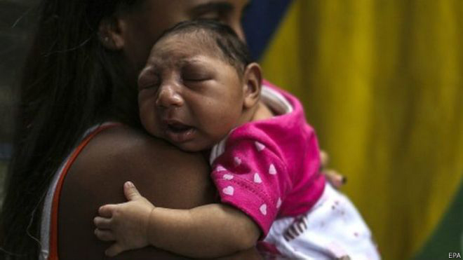zika